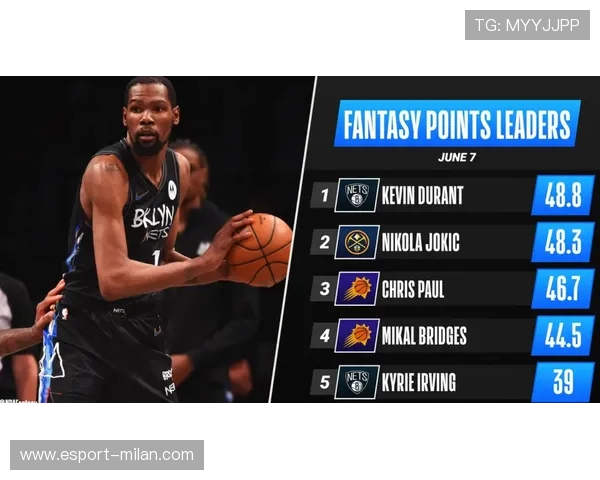 “最强防守者：联盟中守护篮筐的铁壁队长”